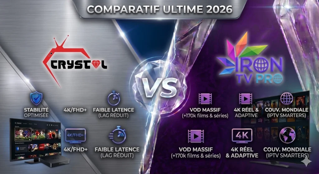 Iron TV Pro vs Crystal OTT